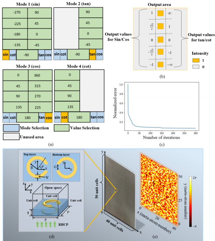 1657928980924905.png 2.png